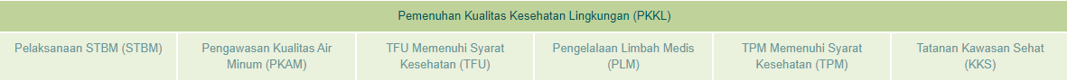 Kesling(PKKL)